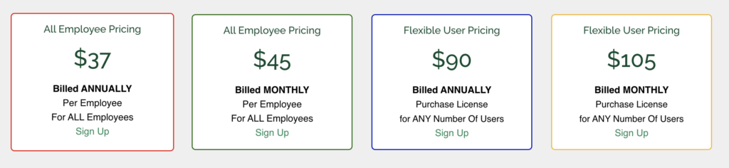 What is Zoho One? Here is a list of Pricing